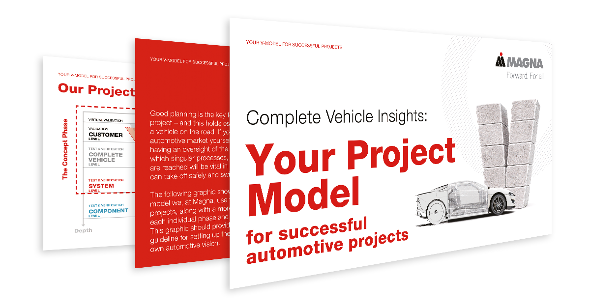 Download Project Plan für Automotive Project